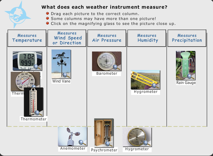 interactive-activities-for-understanding-earth-s-climate-beyond